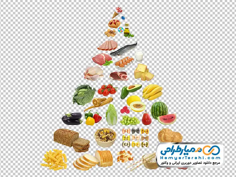 تصویر png هرم غذایی دانلود تصویر با کیفیت هرم غذایی