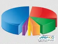 دوربری نمودار دایره ای